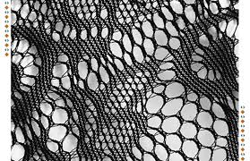 Raschel Knit Fabrics